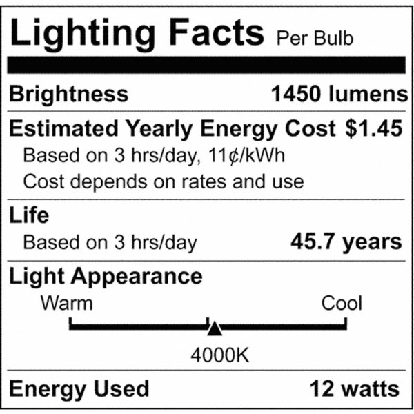 Satco 12w T5 24 inch LED Tube 4000K 120-277v Ballast Bypass Online now