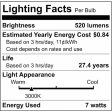 Satco 7w AR111 COB LED 520 Lumens G53 Base 3000K 12v 12 Degree Spotlight Bulb Online